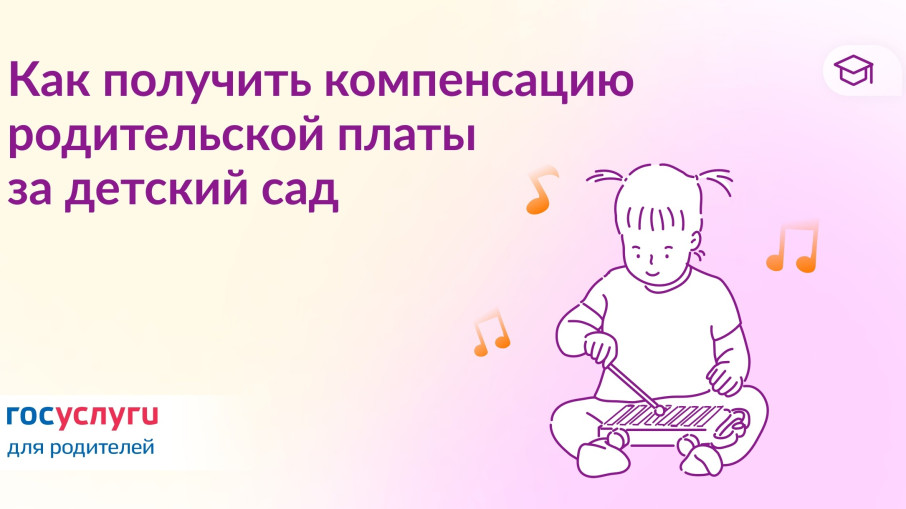 Как получить компенсацию части родительской платы за детский сад Как получить компенсацию части родительской платы за детский сад.